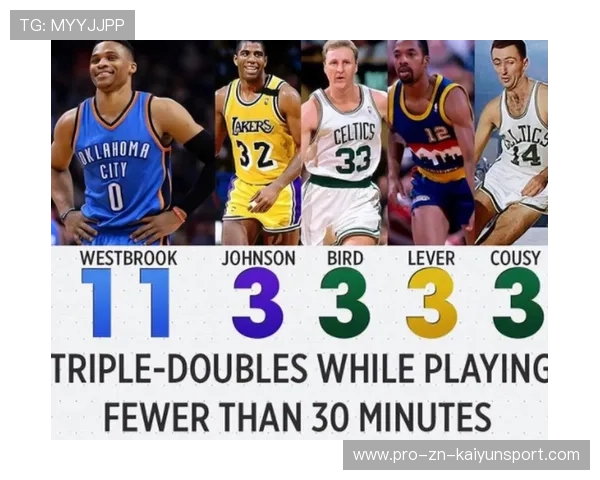 NBA赛季助攻王球员表现，nba赛季助攻王排名